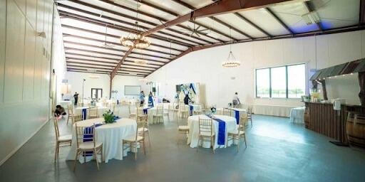 Choosing A  Party Venue